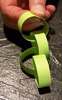 paper chain links